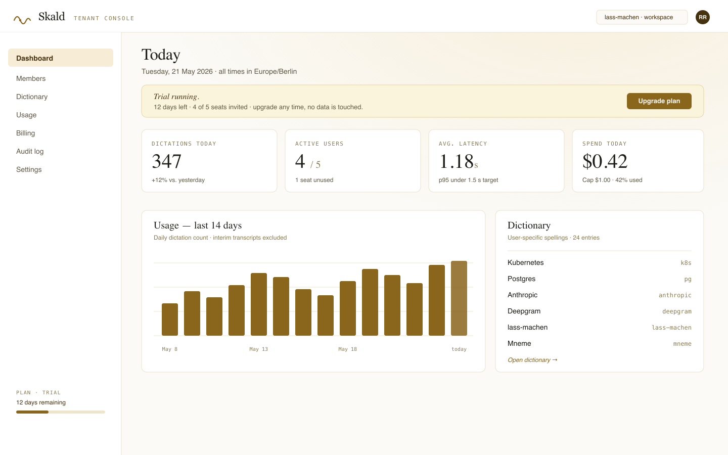 Personal dashboard with connected devices